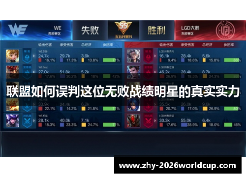 联盟如何误判这位无败战绩明星的真实实力