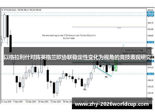 以格拉利什对阵英格兰欧协联稳定性变化为视角的竞技表现研究