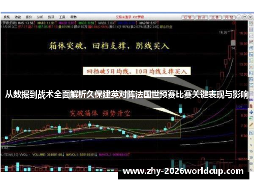 从数据到战术全面解析久保建英对阵法国世预赛比赛关键表现与影响