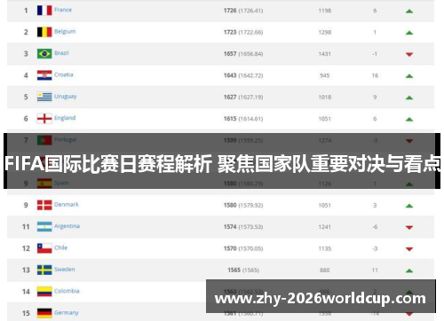 FIFA国际比赛日赛程解析 聚焦国家队重要对决与看点 FIFA国际比赛日赛程解析 聚焦国家队重要对决与看点